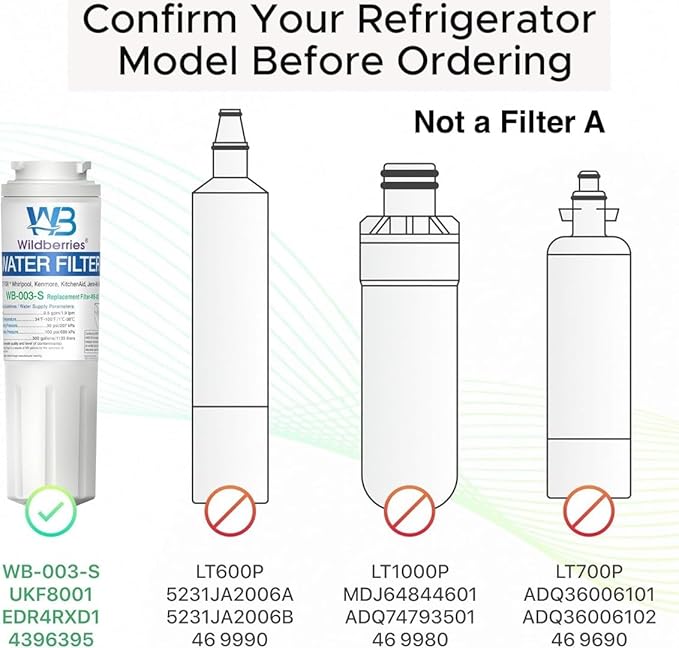 Wildberries UKF8001 Refrigerator Water Filter 4 Replacement for Whirlpool®, EveryDrop® EDR4RXD1, WHR4RXD1, 4396395, WRF535SWHZ00 to WRF535SWHZ10, WRF555SDFZ00 to WRF555SDFZ15, FMM-2, 46-9006, 2-PACK