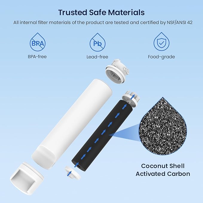 GLACIER FRESH GF-EPTWFU Water Filter Replacement, Compatible with EPTWFU01, EWF02, Pure Source Ultra II, Pure Source Ultra 2, 012505454226, 4562222, 807946701, 1 Pack