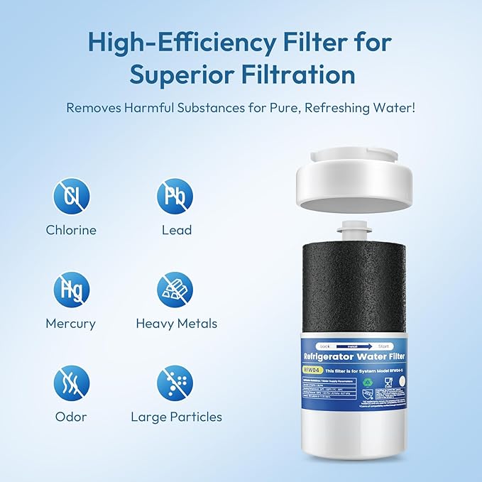 Water Filter Replacement for GE® MWF®, SmartWater® MWFP, MWFINT, MWFA, GWF, HDX FMG-1, 9991, GSE25GSHECSS, WFC1201, GSE25GSHECSS, WFC1201 Water Filter, 3 Pack
