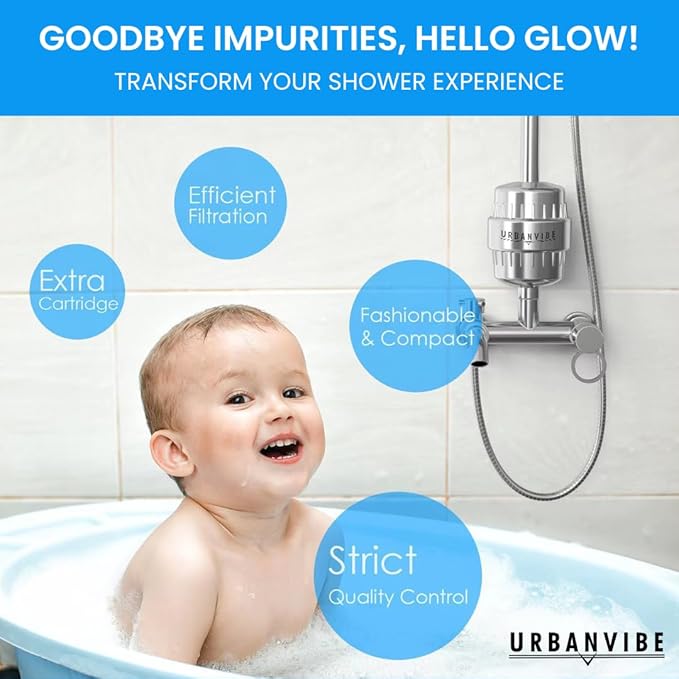 Urbanvibe Luxury Filtered Shower Head Set 20+3 Stage Shower Filter for Hard Water - Removes Chlorine and Harmful Substances - Showerhead Filter High Output