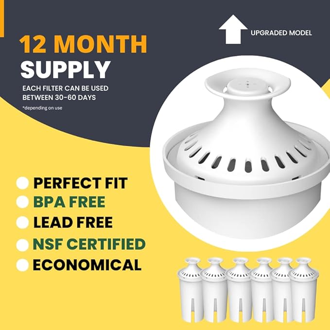 Max Strength Pro Water Filter Replacement for Brita® Pitchers & Dispensers, Classic OB03, Mavea® 107007, 35557 & More, NSF Certified Water Pitcher Filter, 1 Year Supply, Fits Brita & Mavea, 6 Count