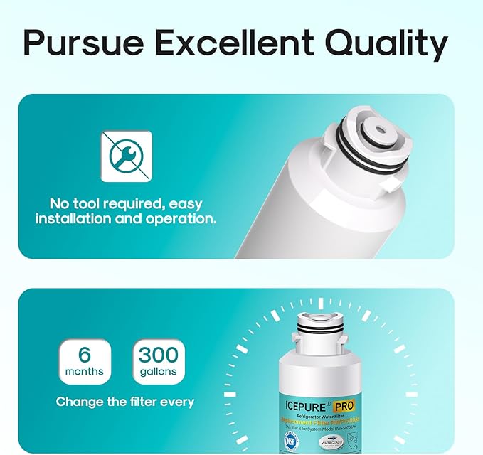 ICEPURE PRO DA29-00020B NSF401&473&53 Samsung Refrigerator Water Filter, Replacement for DA29-00020B-1, DA29-00020A/B, HAF-CIN/EXP, RF25HMEDBSR, RF28HMEDBSR, RS25J500DSR, More Models, 3PACK