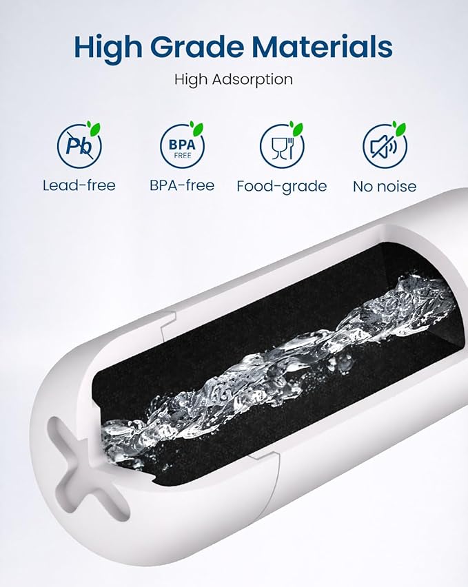 Water Filter Replacement - Compatible with LG LT1000P, ADQ747935, LFXS26973S, LMXS28626S - 3PCS Coconut Carbon Block Filter for Clean, Healthy Drinking Water