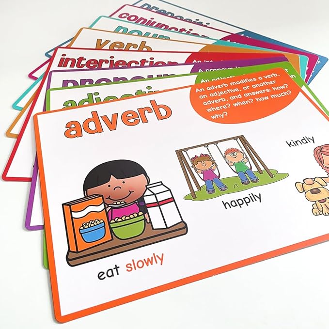 Lachilly Parts of Speech Learnig Posters, Grammar Learning, Vocabulary Building, Preschool, Home, Middle and High School Classroom Wall Decoration, Bulletin Board Set, 8 Sheet