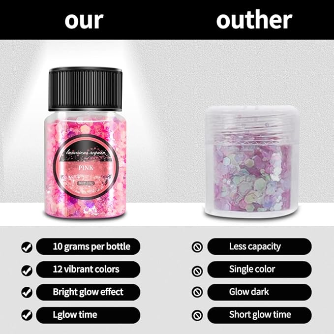 Glow in The Dark Glitter 15 Jar - 12 Colors Glow Glitter and 3 Colors Gold Foil Flakes, High Luminous Glitter for Resin Crafts, Cosmetic, Nail, Glowing Dye for DIY