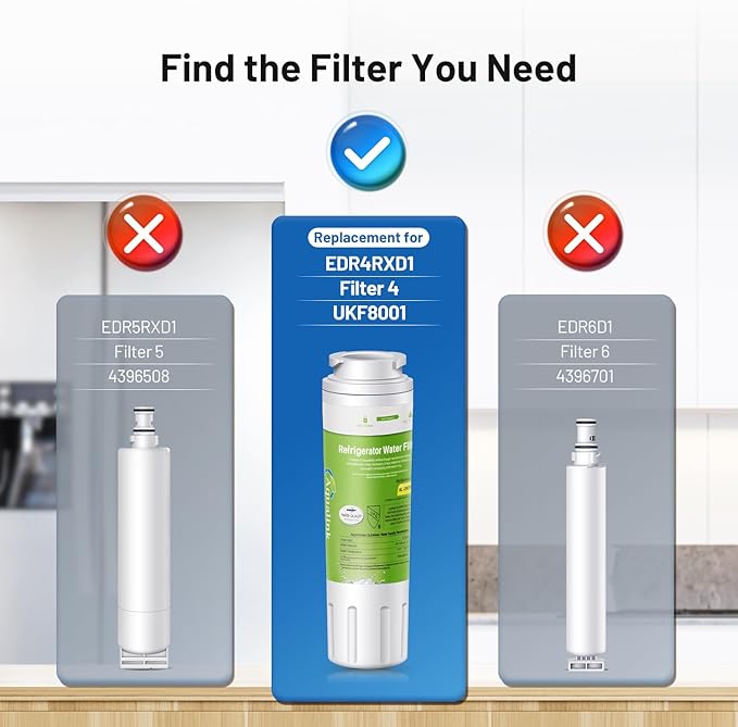 AQUALINK Replacement for EveryDrop Filter 4, Whirlpool UKF8001, 4396395, Maytag UKF8001AXX-200, UKF8001AXX-750, WD-F07, RWF0900A Refrigerator Water Filter, 3 Filters