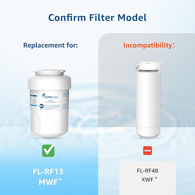 Filterlogic FL-RF13 Replacement for GE® MWF®, SmartWater® MWFP, MWFINT, MWFA, GWF, HDX FMG-1, GSE25GSHECSS, WFC1201, RWF1060 Refrigerator Water filter
