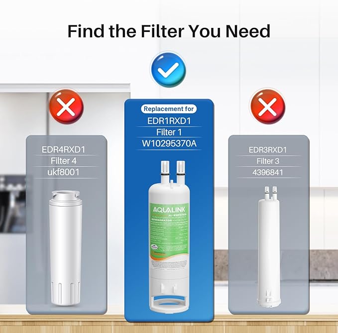 AQUALINK EDR1RXD1 Replacement for Everydrop® Filter 1, Kenmore® 46-9081, 46-9930, EDR1RXD1, EDR1RXD1B, P8RFWB2L, P4RFWB, RWF6700A 3PACK