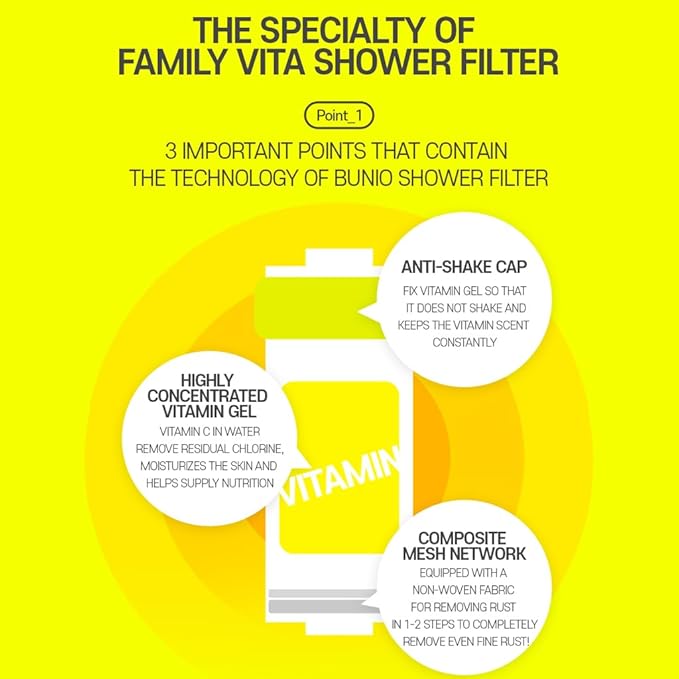[BU:NIO] Family Vitamin C Shower Filter 5.29Oz - Aroma Scented Shower Head Filter, Hard Water Softener, Chlorine & Rust Remover, Water Purifying, Helps Dry Skin & Hair Loss (Jamin Mint)