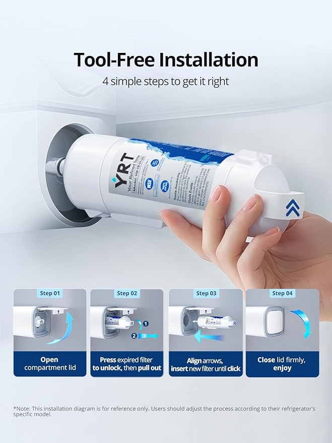 YRT EDRIRXD1 Replacement for Everydrop Filter 1, W10295370A, WHR1RXD1, Kenmore 46-9081, 46-9930, Ice & Water Filter Replacement, NSF/ANSI 372&53&42 Certified, Refrigerator Water Filter (Pack of 2)
