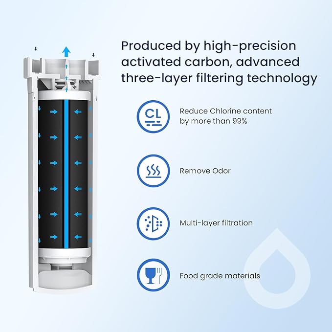 GLACIER FRESH Water Filter Compatible with XWFE (Built-in CHIP), Replacement for GE XWFE, XWF Refrigerator Water Filter NSF/ANSI 42 Certification Pack of 1