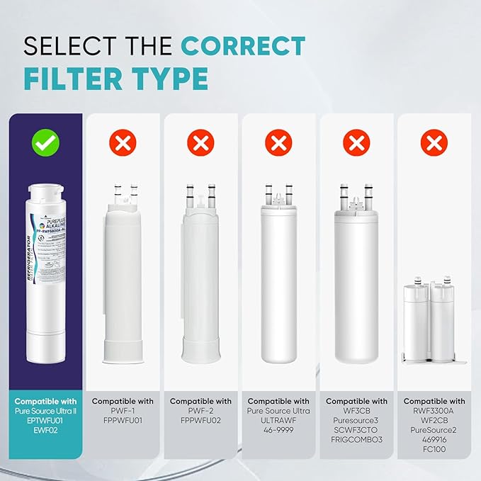 PUREPLUS EPTWFU01 Alkaline Refrigerator Water Filter, Compatible with Frigidaire EWF02, GP006, Pure Source Ultra II, RWF5800A, 2Pack