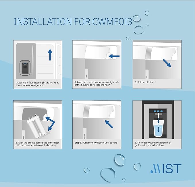 Mist Refrigerator Water Filter Replacement Compatible with WF2CB, PureSource2, FC100, 9916, 469916, 1 Pack