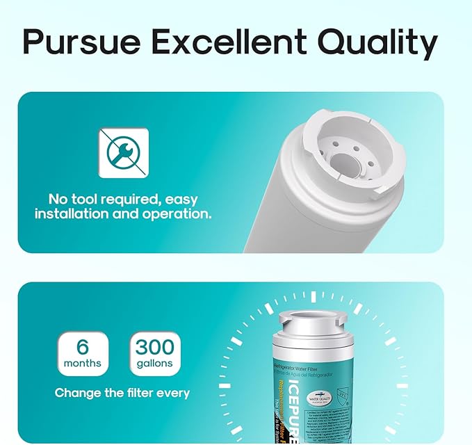 ICEPURE PRO UKF8001 NSF/ANSI 53&42 Certified Replacement Everydrop EDR4RXD1, Filter 4, Maytag UKF8001AXX UKF8001P, Whirlpool 4396395 WF-UKF8001 FMM-2 MPF15090 SGF-M9 Refrigerator Water Filter 3PACK
