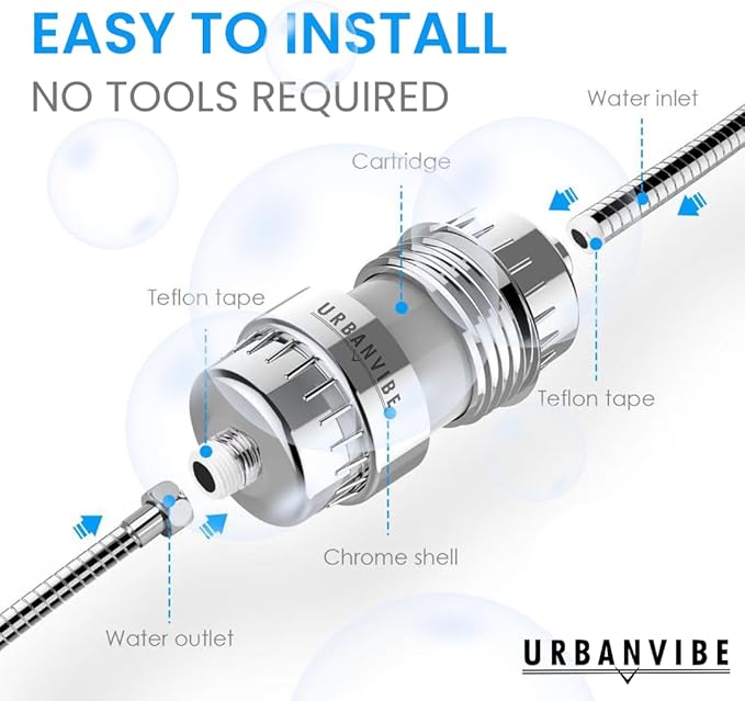Urbanvibe Luxury Filtered Shower Head Set 20+3 Stage Shower Filter for Hard Water - Removes Chlorine and Harmful Substances - Showerhead Filter High Output