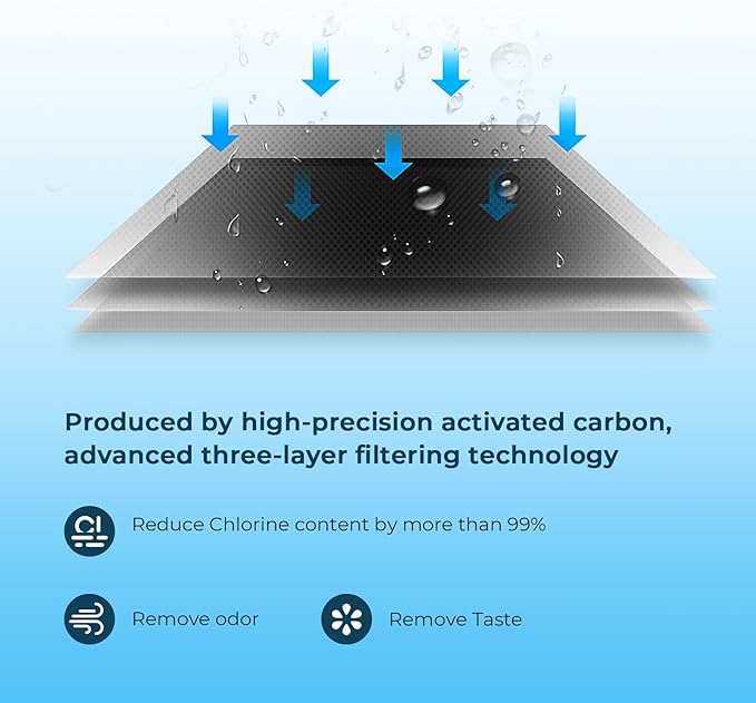 Crystala Filters UKF8001 Water Filter Compatible with Whirlpool 4396395, Filter 4, Maytag UKF8001, EDR4RXD1, UKF8001AXX, UKF8001P, Puriclean II, PH21500 Refrigerator Water Filter, 4 Packs