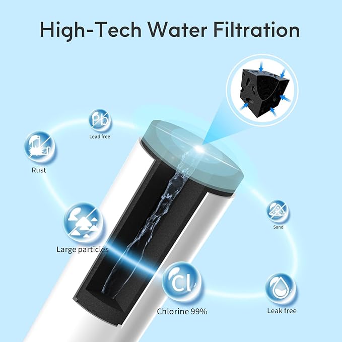 Lifefilter Replacement for MWF Refrigerator Water Filters, MWFP, HDX FMG-1, MWFA, GWF, GSE25GSHECSS, WFC1201, RWF1060, 197D6321P006, 9991, PC75009, 1 Pack
