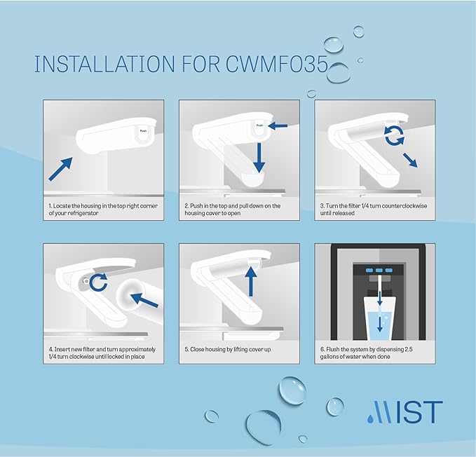 Mist GSWF Water Filter Replacement for GE, Refrigerator Water Filter compatible with GSWF Smart Water, GSWFDS, 100749-C, 100810/A, 238C2334P001, Kenmore 46-9914 (2 pack)