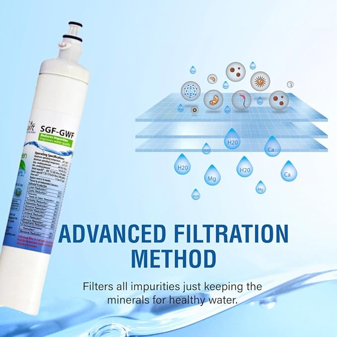 Swift Green Filters SGF-GWF (6 pack) RPWF, PFE29P, GFE29H SGF-GWF GE Replacement Water Filter