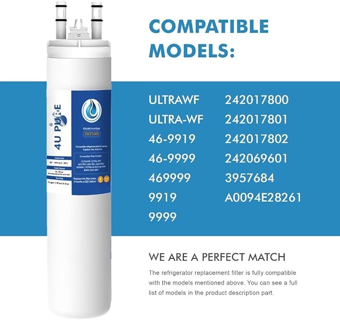 Replacement for Frigidaire ULTRAWF, Pure Source Ultra, Kenmore 9999, 469999, 46-9999, A0094E28261 Refrigerator Water Filter - 2 PC (Height 11 inches)