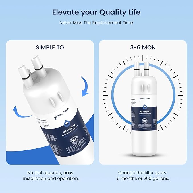 GLACIER FRESH EDR1RXD1 Refrigerator Water Filter Compatible with W10295370A, EDR1RXD1, WHR1RXD1, KAD1RXD1, Filter 1, W10295370 Refrigerator Water Filter & w10311524 Air Filter, 2+3 Packs