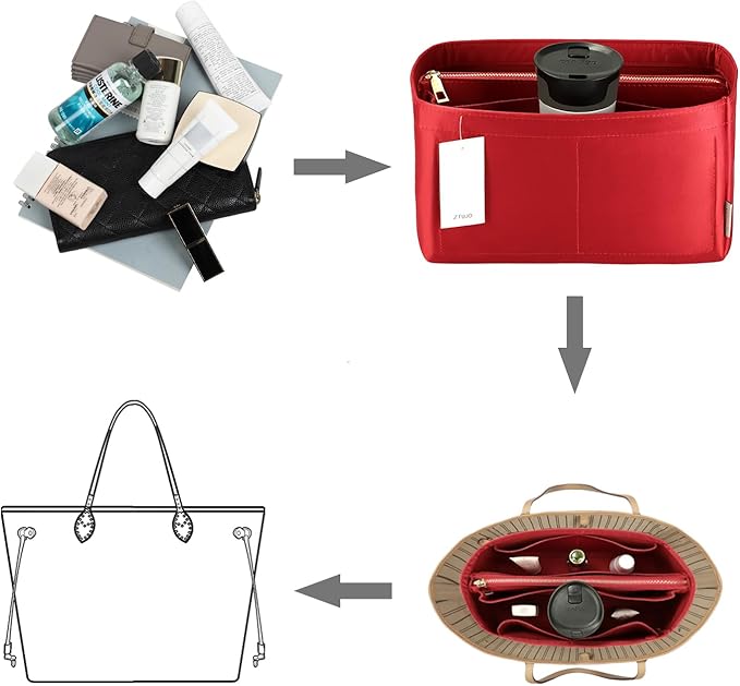 Purse Organizer Insert For Handbags, Purse Organizer With Zipper, Neverfull Organizer, Bag Organizer For Speedy Neverfull ONTHEGO Tote, Handbag and More (Silky Red, small)