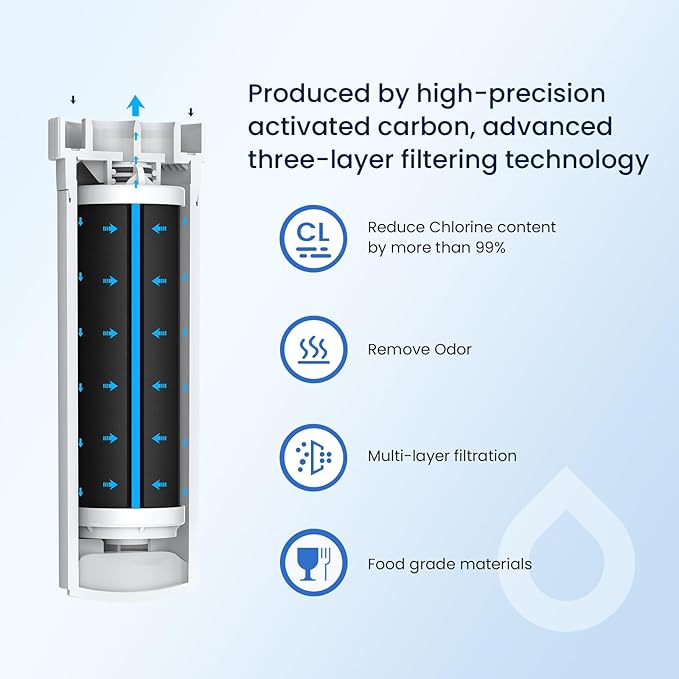 GLACIER FRESH Water Filter Compatible with XWFE (Built-in CHIP), Replacement for GE XWFE, XWF Refrigerator Water Filter NSF/ANSI 53 Certification Pack of 1