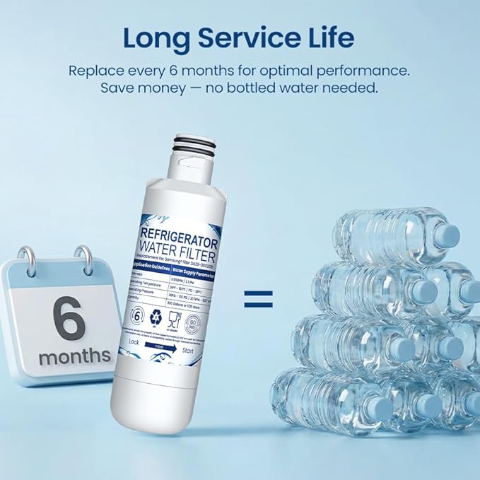 2026 NEW LT1000PC Water Filter & Air Filter Replacement for LG LT1000P, ADQ747935, LT120F – 3x2-Pack Combo