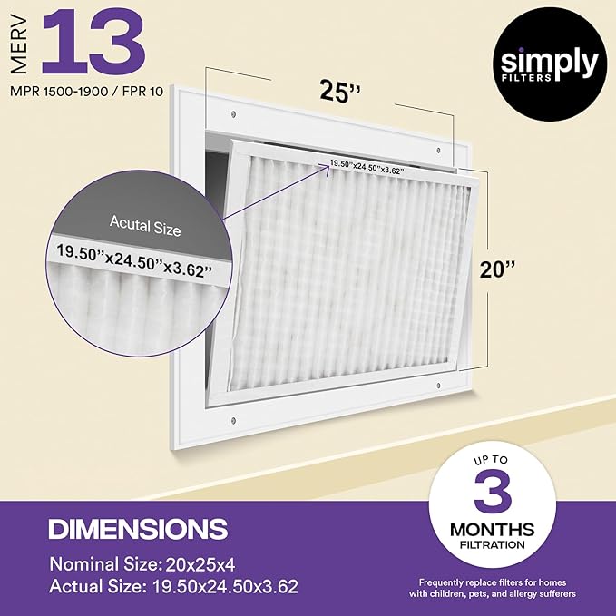 Simply 20x25x4 Air Filter, MERV 13, 4 Pack, Furnace Air Filter for HVAC (Actual Size:19.5"x24.5"x3.63") DUST, Pet, & Allergy Control