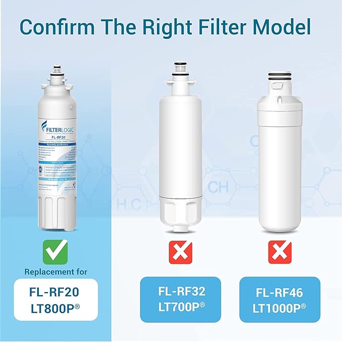 Filterlogic ADQ73613401 Refrigerator Water Filter and Air Filter, Replacement for LG® LT800P®, ADQ736134, ADQ73613402, LSXS26326S, LSXS26366S, LMXS30776S, Kenmore 46-9490 and LT120F®, 3 Combo