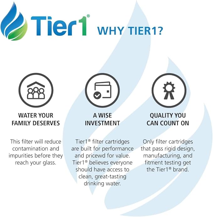 Tier1 Refrigerator Water Filter 2-pk | Replacement for GE SmartWater MWFP, MWFA, GWF, GWFA, HWF, Kenmore 9991, 46-9991, 469991, WSG-1, WFC1201, Fridge Filter