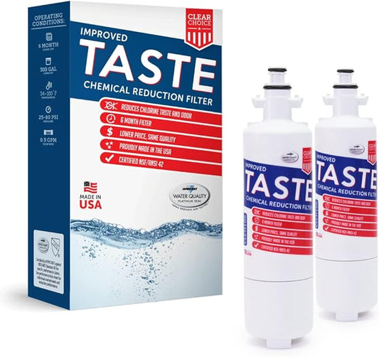 Clear Choice Taste Filter Replacement for LG LT700P ADQ36006101-S Filter Compatible with EFF-6032A WF700 WFC2401 WLF-01 Refrigerator Water Filter, NSF/ANSI 42, Box of 2, Made in the USA