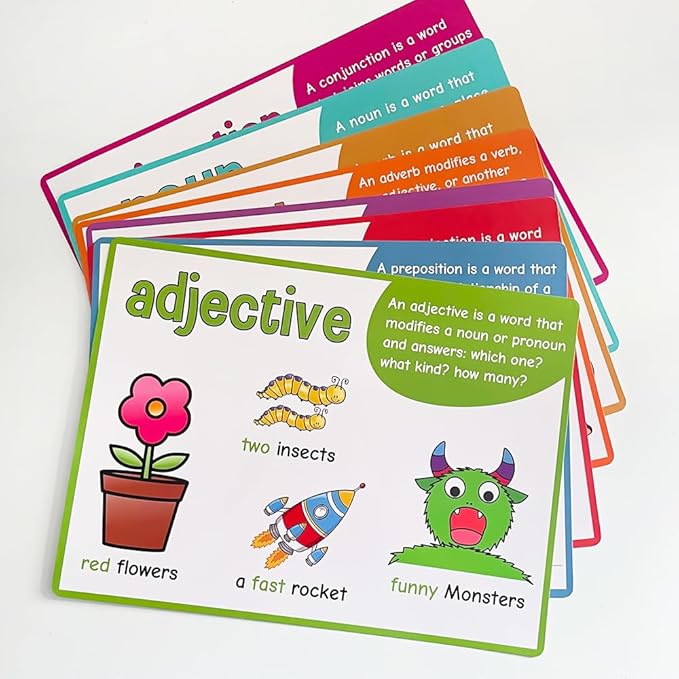 Lachilly Parts of Speech Learnig Posters, Grammar Learning, Vocabulary Building, Preschool, Home, Middle and High School Classroom Wall Decoration, Bulletin Board Set, 8 Sheet