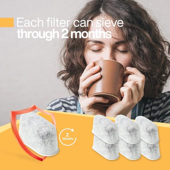 Pack of 12 Replacement Charcoal Water Filters for Keurig and Breville BWF100 Coffee Machines - Keurig 2.0 1.0 and Breville BWF100 Compatible Filters Fit Both Newer & Older Models Coffee Makers