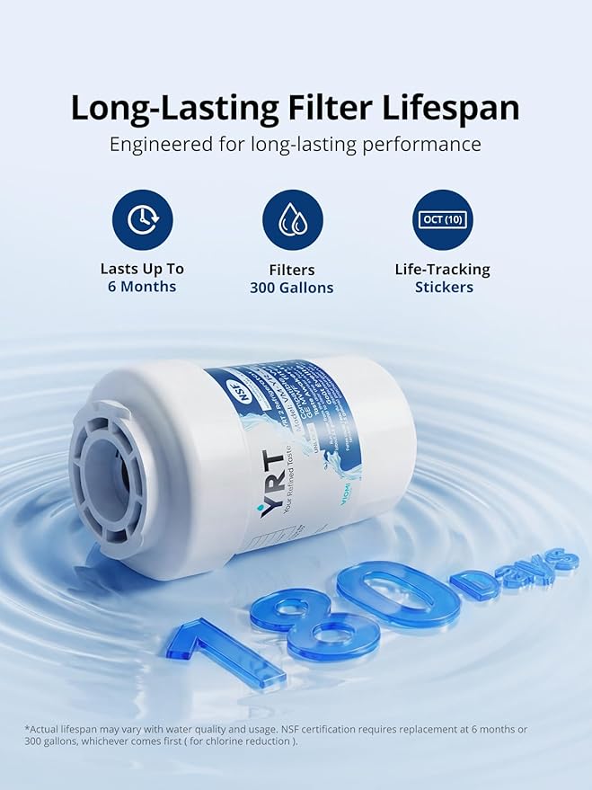 YRT MWF Replacement for SmartWater MWFP, MWFA, GWF, GWF01, GWF06, GWFA, HWF, FMG, Kenmore 9991, Ice & Water Filter Replacement, NSF/ANSI 372&53&42 Certified, Refrigerator Water Filter (Pack of 3)