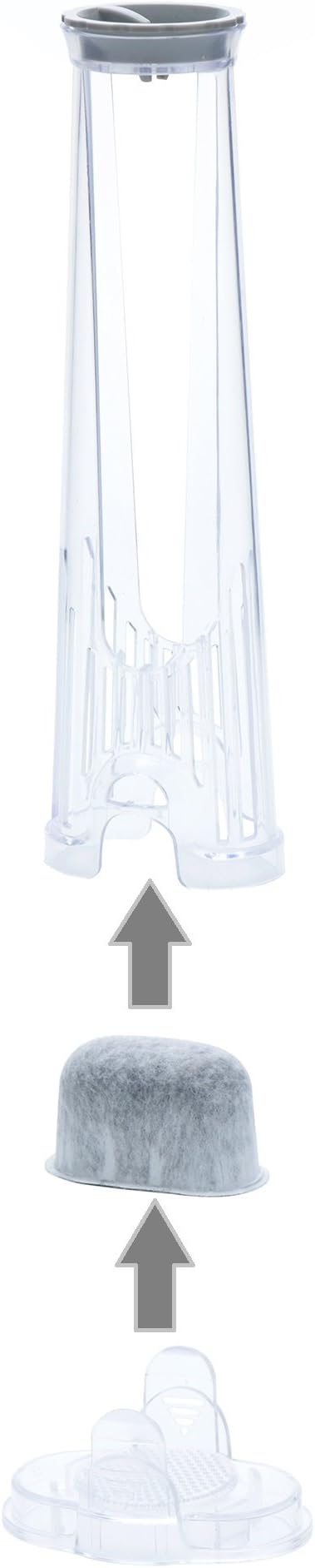 Keurig Filter Holder - Includes Side Reservoir Tall Filter Handle and 6-pack of Water Filters Cartridges. Fits any Keurig Coffee Machine with Side Reservoir