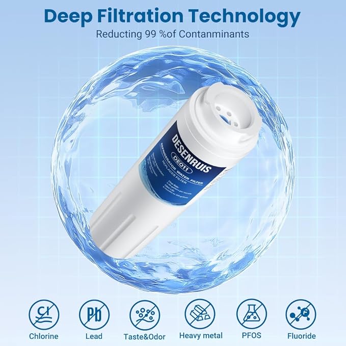 UKF8001 Replacement Compatible with Filter 4, EDR4RXD1, 4396395, UKF8001AXX, UKF8001AXX-200, UKF8001AXX-750, PURICLEAN II, Reduces 99% Chromium, Lead, PFOA and PFOS, 2 Pack, By DESENRUIS