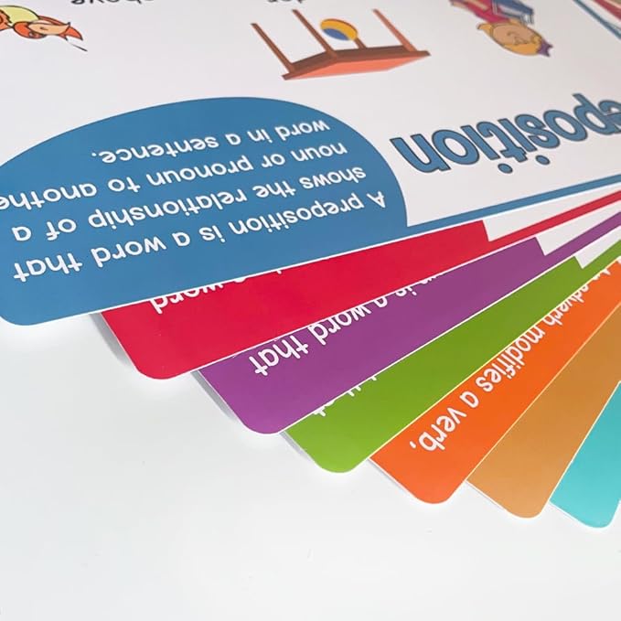 Lachilly Parts of Speech Learnig Posters, Grammar Learning, Vocabulary Building, Preschool, Home, Middle and High School Classroom Wall Decoration, Bulletin Board Set, 8 Sheet