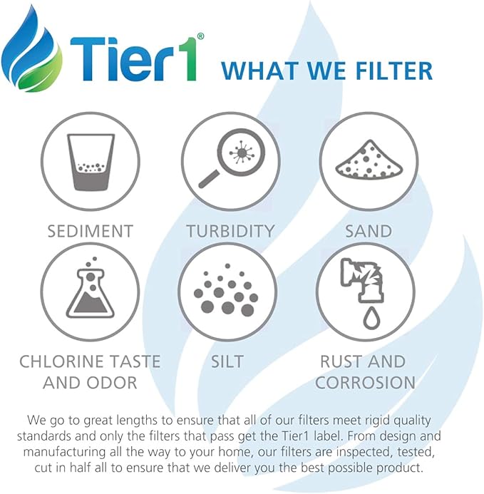 Tier1 Refrigerator Water & Air Filter Combo | Replacement for GE SmartWater MWFP, MWFA, GWF, GWFA, HWF, Kenmore 9991, 46-9991, 469991, WSG-1, WFC1201, ODORFILTER, Fridge Filter