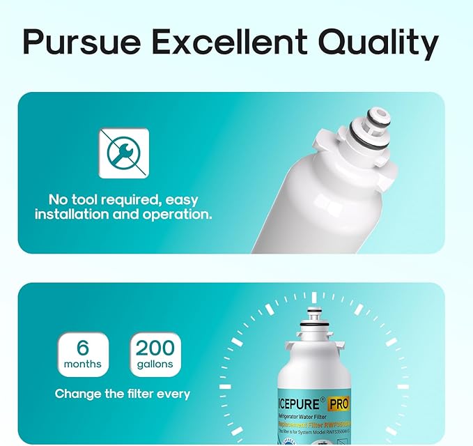 ICEPURE PRO ADQ73613401 NSF401&473&53&42 Certified Replacement for LG LT800P, LT800PC, Kenmore 9490, ADQ736134 ADQ73613402 ADQ75795104 LSXS26326S Refrigerator Water Filter and LT120F Air Filter 4Combo