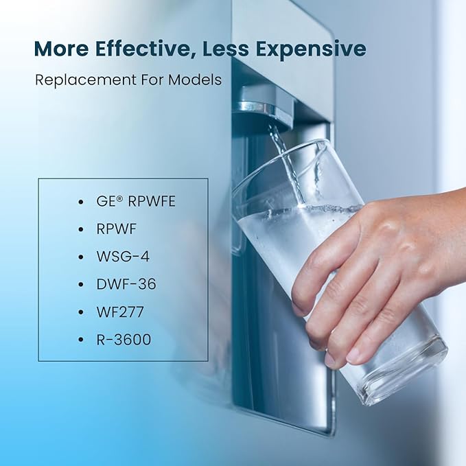 Crystala Filters Replacement for GE® RPWFE, RPWF (with CHIP) Refrigerator Water Filter, Compatible with WSG-4, WF277, GFE28GMKES, PFE28KBLTS, GYE22HMKES, DFE28JSKSS, GFE28GYNFS, GFD28GYNFS, 4 Pack