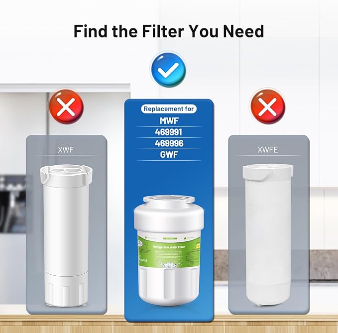 AQUALINK RWF0600A Refrigerator Water Filter, Compatible with GE MWF, MWFINT, MWFA, HDX FMG-1, GSE25GSHECSS, 46-9991, GSH25JSDDSS, GSHS6LGBBHSS, PC75009, GSHS6HGDBCSS, 197D6321P006 3PACK