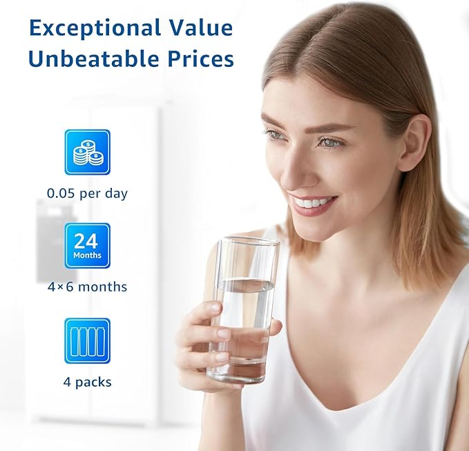 Filterlogic UKF8001 Replacement for EveryDrop® Filter 4, Whirlpool® EDR4RXD1, Maytag® 4396395, UKF8001AXX-200, UKF8001AXX-750, 46-9006, Puriclean II, FMM-2, Refrigerator Water Filter, 6 Pack