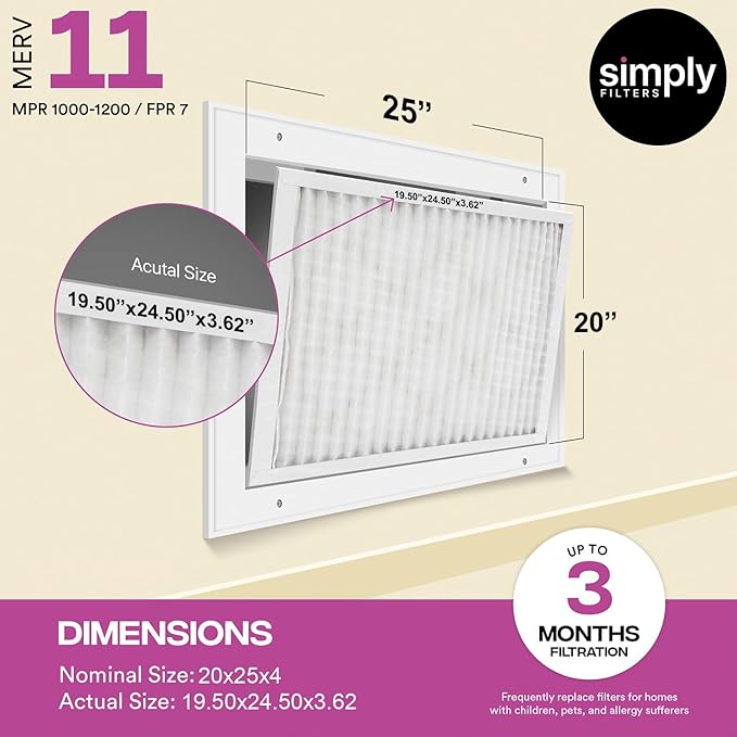 Simply 20x25x4 Air Filter, MERV 11, 4 Pack, Furnace Air Filter for HVAC (Actual Size:19.5"x24.5"x3.63") DUST, Pet, & Allergy Control