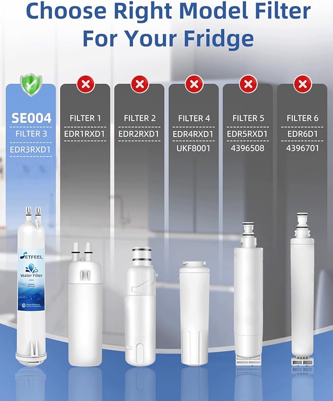Edr3rxd1 Water Filter Replacement For Everydrop Filter 3, 4396841, Compatible With Whirlpool Ice and Water Fridge Filter 3, whr3rxd1, kad3rxd1, 9083, 9030, 460-9083, WD-F08, SE003, 3 Pack SETFEEL