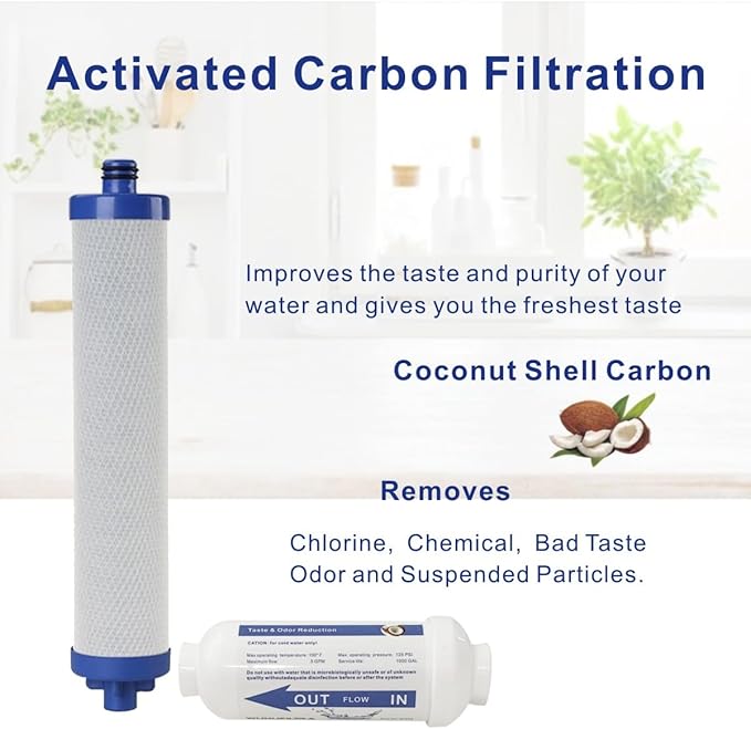 Culligan Compatible Full Replacement Filter Set With Membrane for AC-30 Reverse Osmosis System