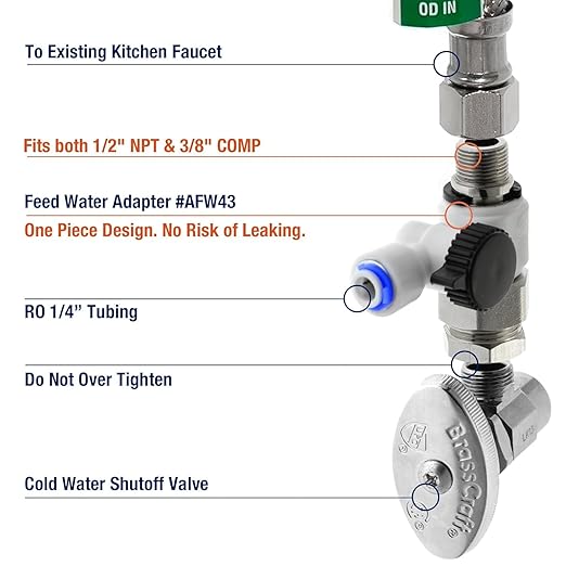 iSpring RCC7AK, NSF Certified, 75 GPD, Alkaline 6-Stage Reverse Osmosis System, pH+ Remineralization RO Water Filter System Under Sink, Patented Top-Mounted Faucet Design for Easy Installation