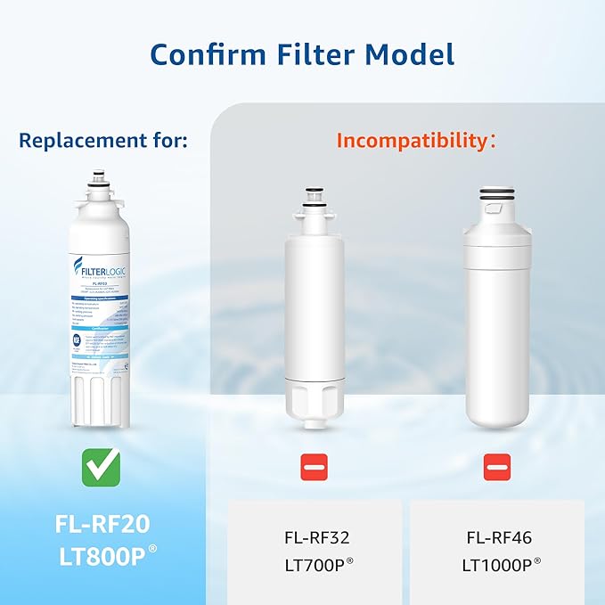 Filterlogic ADQ73613401 Refrigerator Water Filter, Replacement for LG® LT800P®, LT800PC, ADQ736134, ADQ73613402, LSXS26326S, LSXS26366S, LMXS30776S, LSXS26366D, LMXC23746S, 46-9490, 469490, Pack of 3