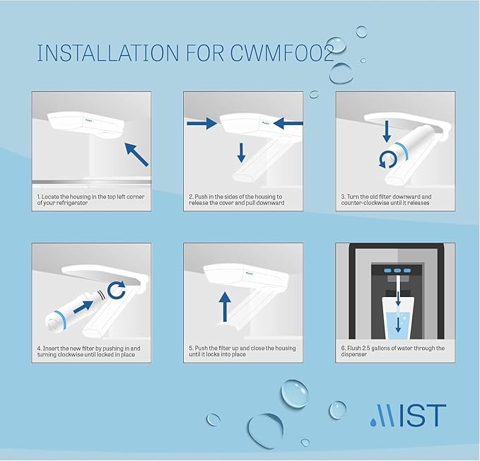 Mist LT1000P Water Filter and Air Filter replacement for LG : ADQ747935, MDJ64844601, LMXS28626D, LT1000PC, LT-1000PC Kenmore 46-9980, 469981 & LT120F (3 Combo Pack) Refrigerator Water Filter