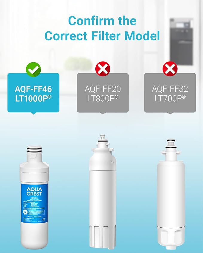 AQUA CREST LT1000PC ADQ747935 Replacement for LG® LT1000P®/PC/PCS ThinQ® Refrigerator Water Filter, LMXS28626S, LFXS26973S, MDJ64844601, ADQ74793501, ADQ74793502 and LT120F® Air Filter, 3 Combo